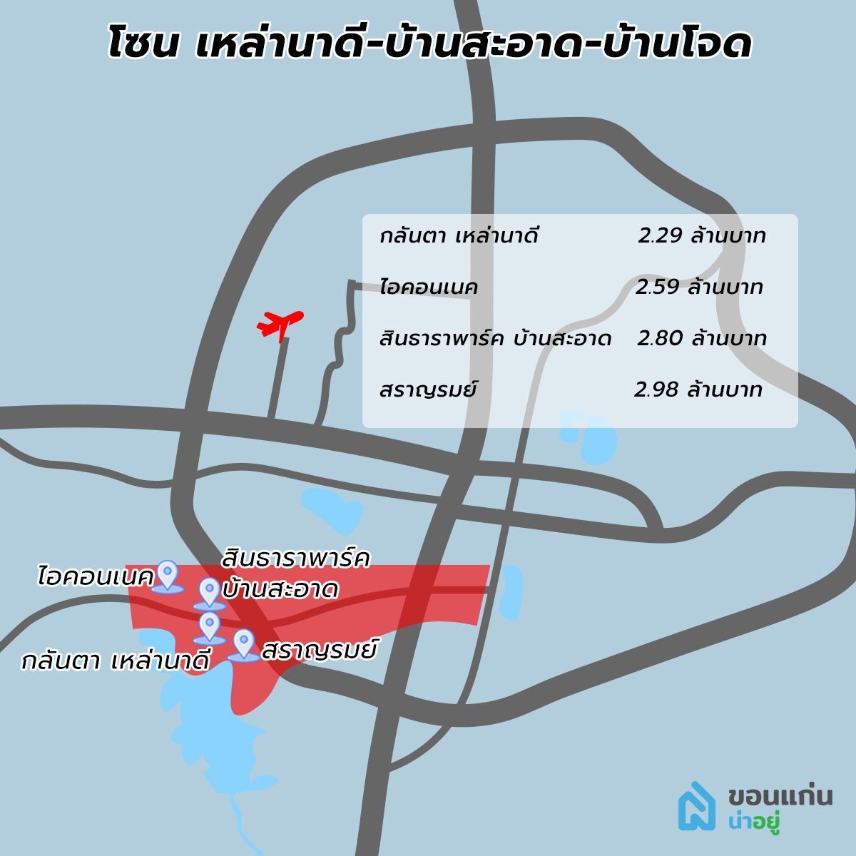 โครงการบ้านขอนแก่น บ้านโซนเหล่านาดี