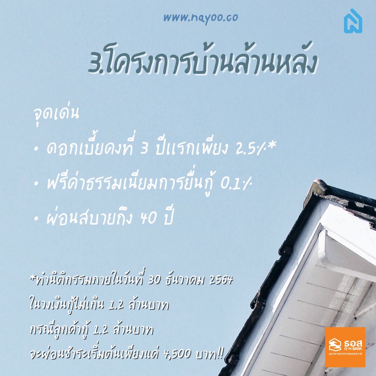 โครงการบ้านล้านหลัง โครงการรัฐทำให้คนไทยมีบ้านได้จริง ธอส. ดอกเบี้ยถูก 