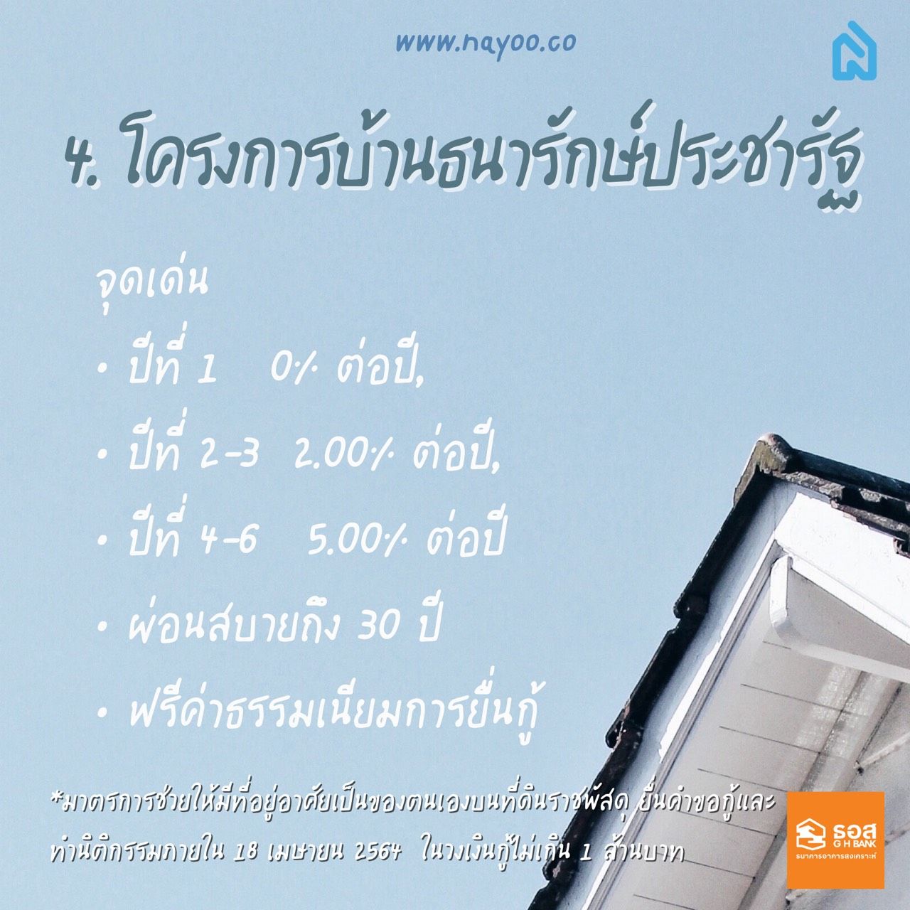 โครงการบ้านธนารักษ์ประชารัฐ โครงการบ้านล้านหลัง โครงการรัฐทำให้คนไทยมีบ้านได้จริง ธอส. ดอกเบี้ยถูก 