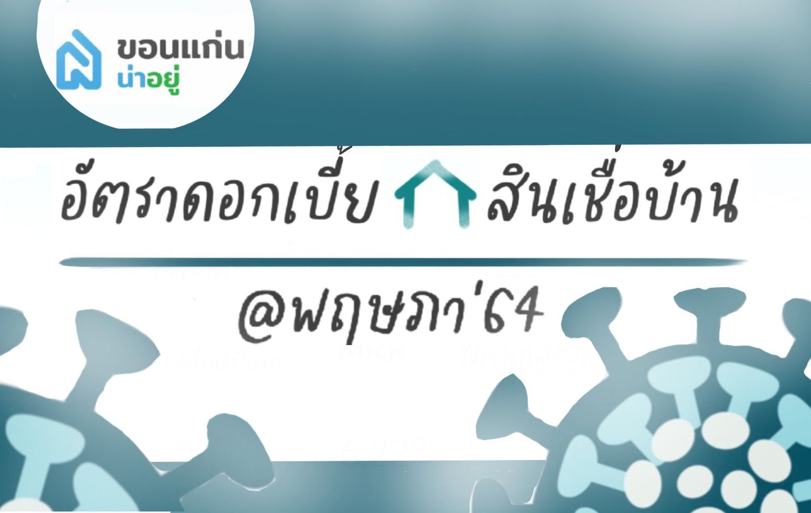 อัพเดทดอกเบี้ยบ้านต่ำสุด เดือนพฤษภาคม 2564