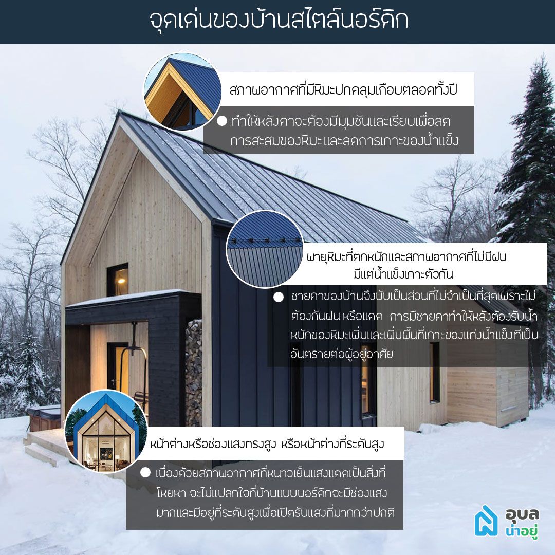 จุดเด่นของบ้านนอร์ดิก