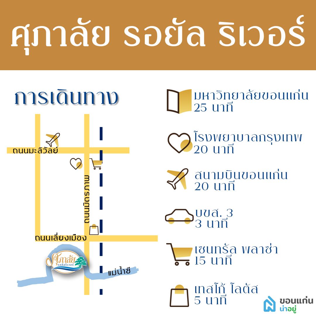 บ้าน ขอนแก่น ศุภาลัย