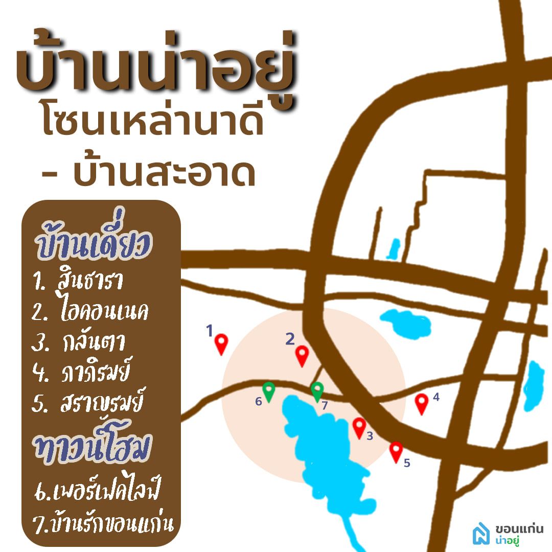 บ้านขอนแก่น