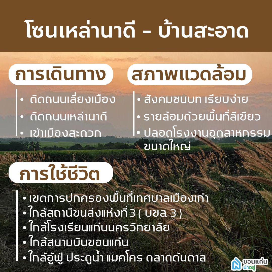 บ้านขอนแก่น