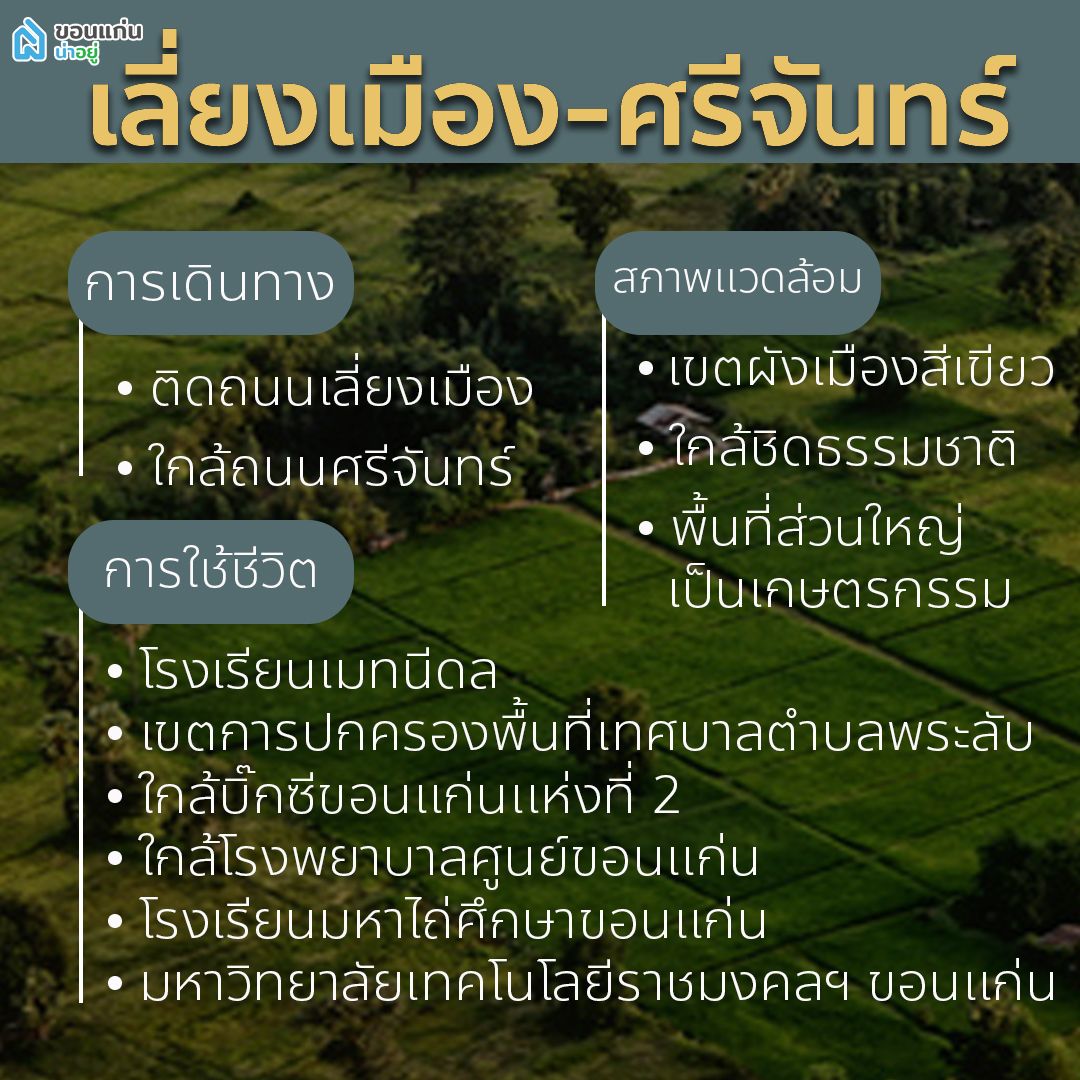 บ้านขอนแก่น