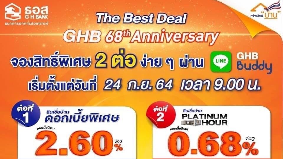 ด่วน!!! ผ่อนบ้านดอกเบี้ยพิเศษ 0.68% ต่อปี กับ ธอส.