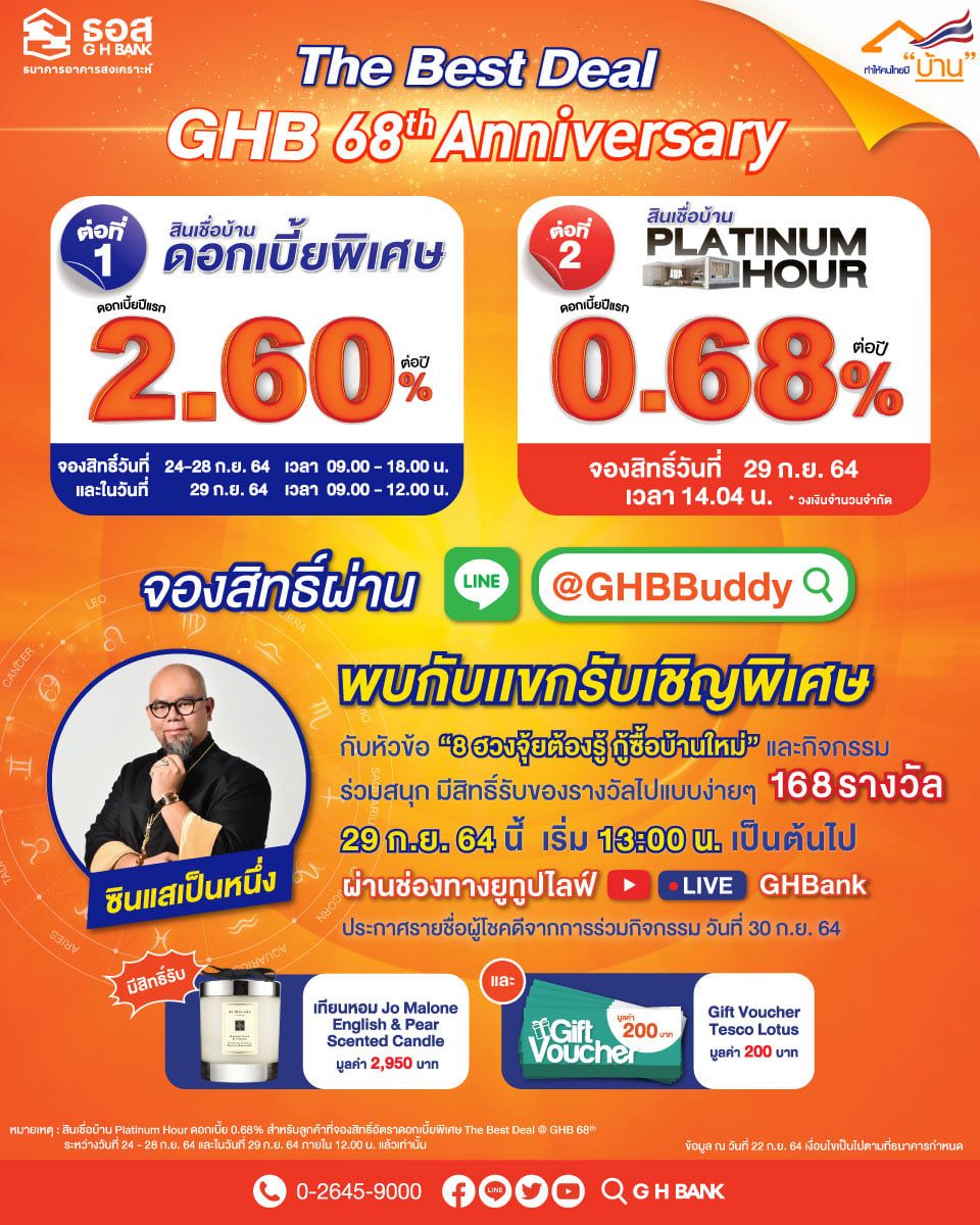 ดอกเบี้ย ธอส. ถูกที่สุด ปี2564 งานครบรอบธอส.68ปี