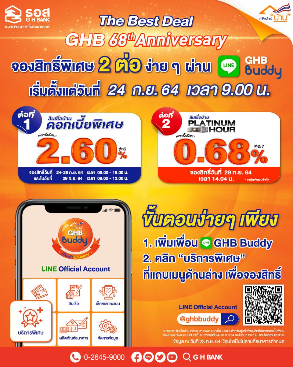 งานครบรอบธอส.68ปี ดอกเบี้ยถูกที่สุด แห่งปี