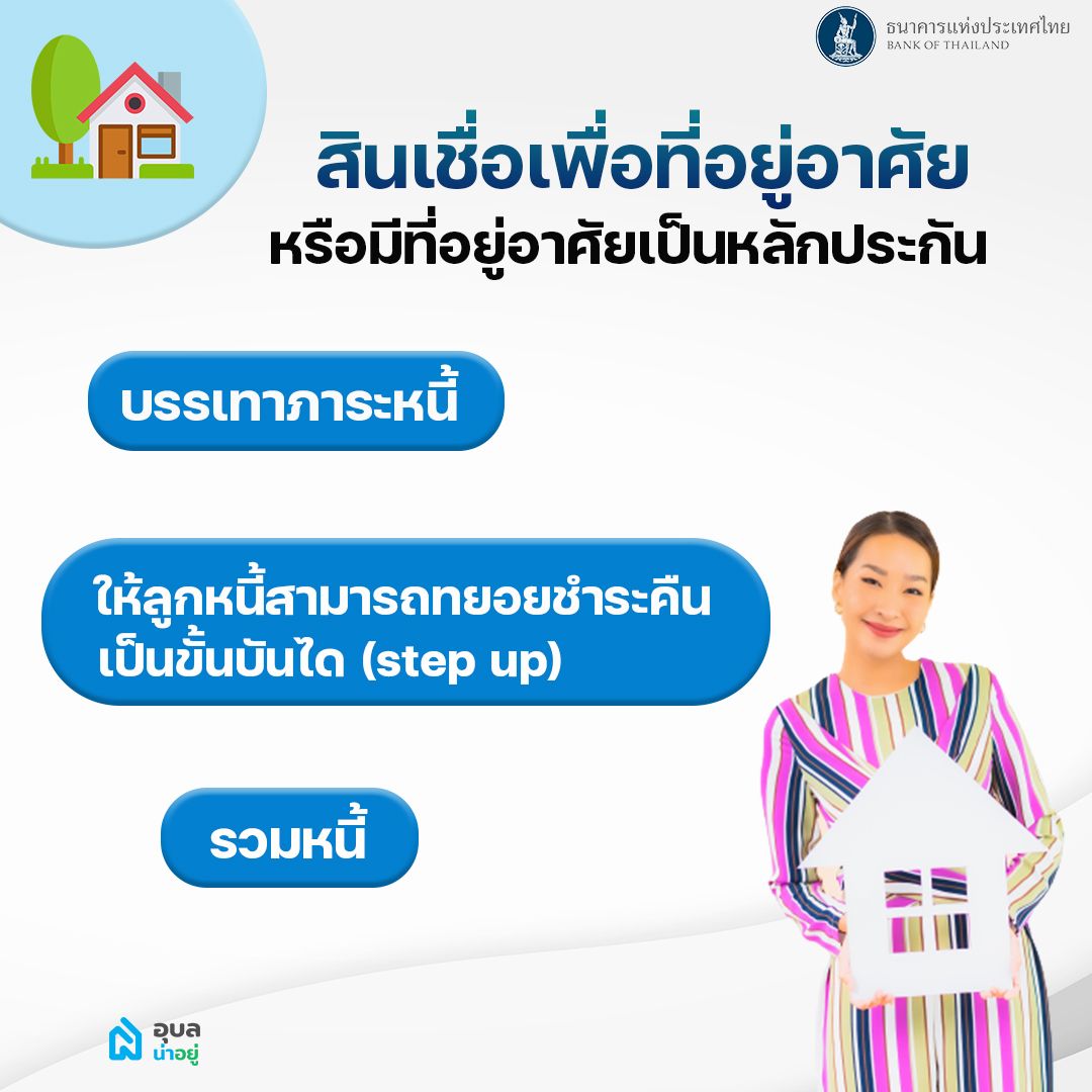 ช่วยเหลือลูกหนี้สินเชื่อเพื่อที่อยู่อาศัยและสินเชื่อที่มีที่อยู่อาศัยเป็นหลักประกัน