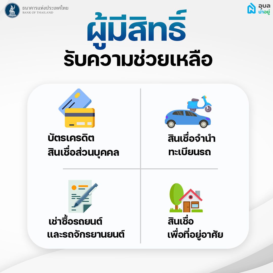 มาตรการช่วยเหลือลูกหนี้ระยะ 3