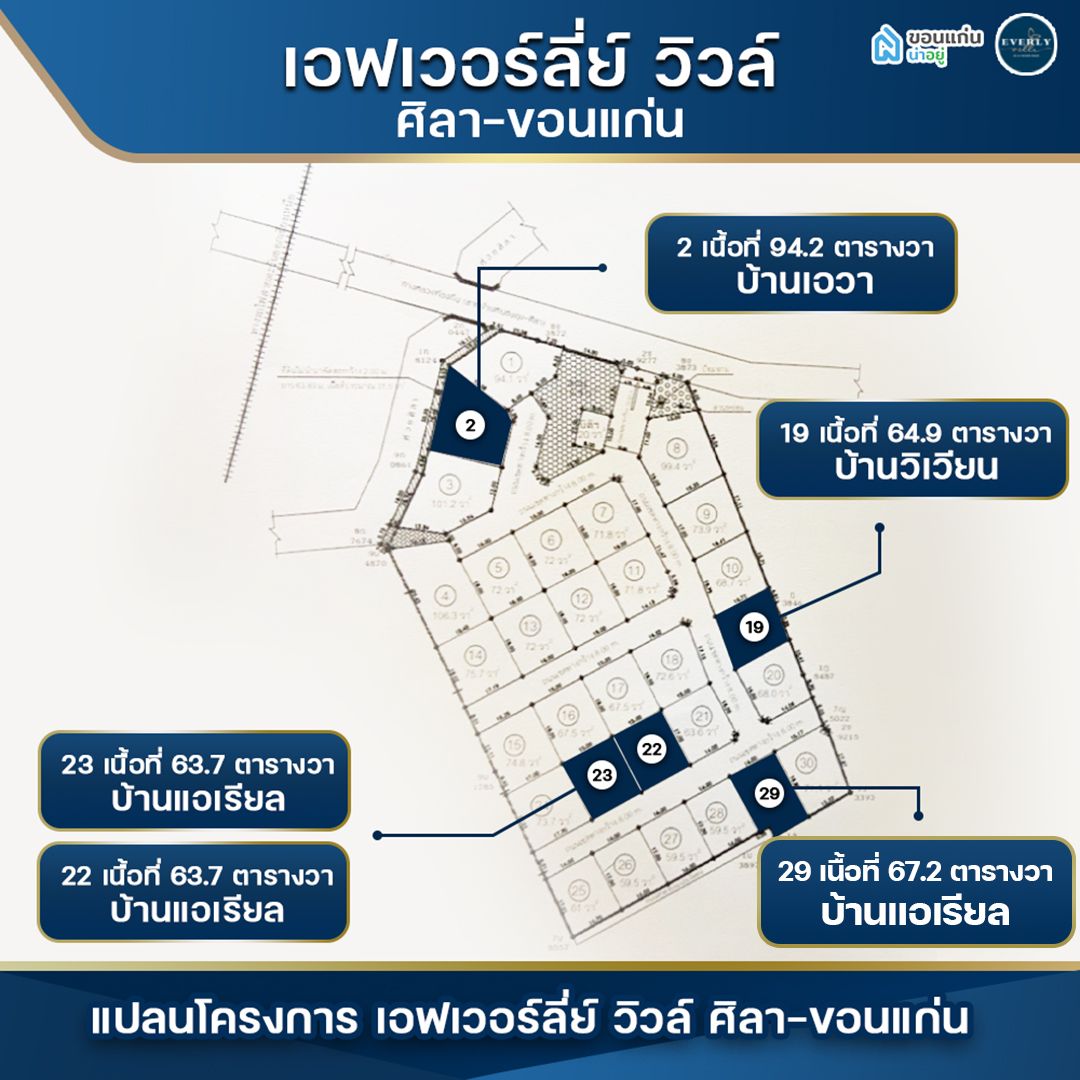 บ้านเดี่ยวขอนแก่น