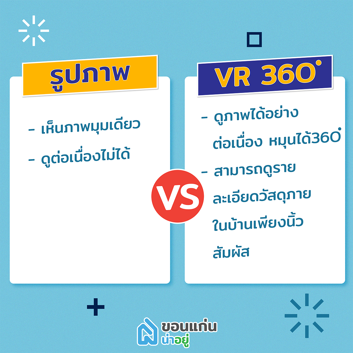 VR360 ขอนแก่นน่าอยู่