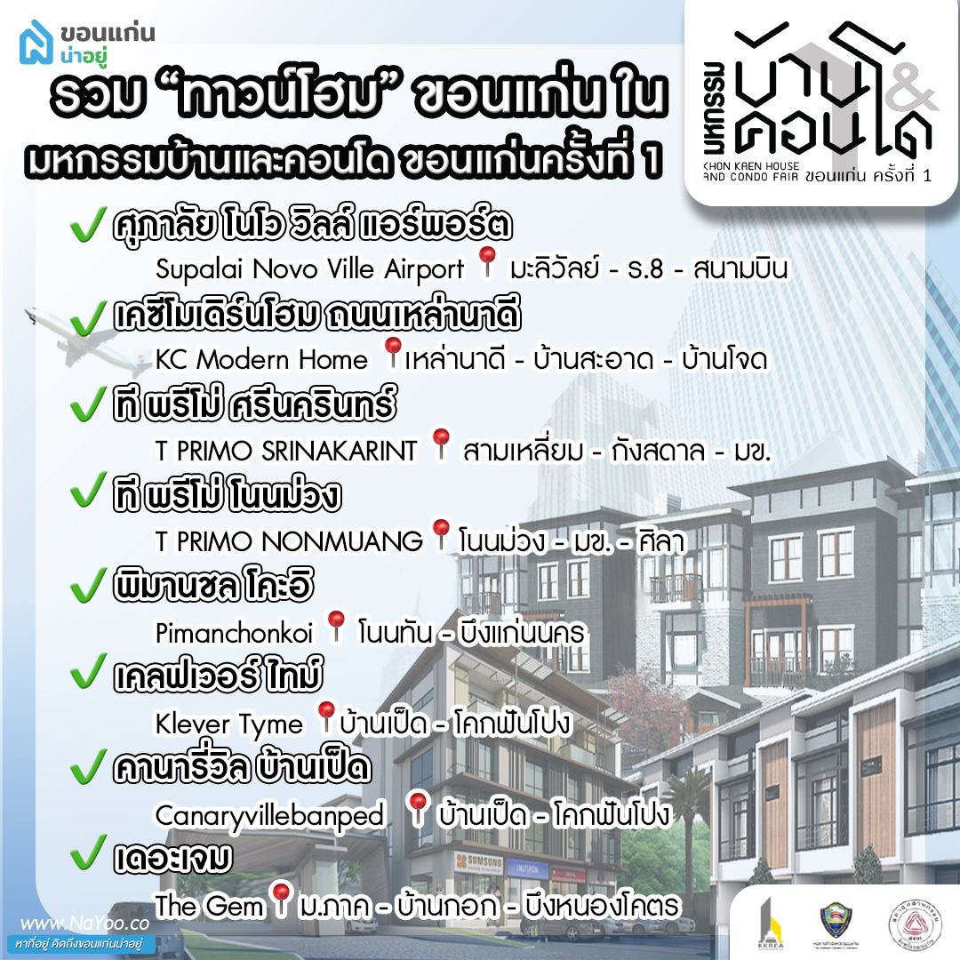 โครงการทาวน์โฮมขอนแก่น