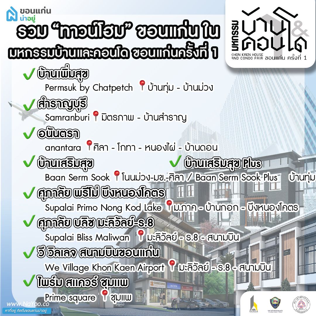 โครงการทาวน์โฮมขอนแก่น