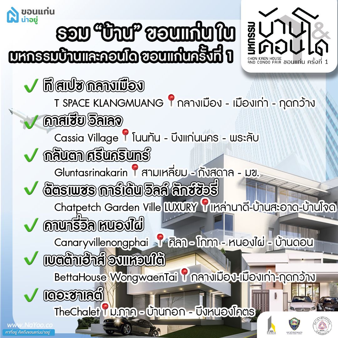 โครงการบ้านขอนแก่น