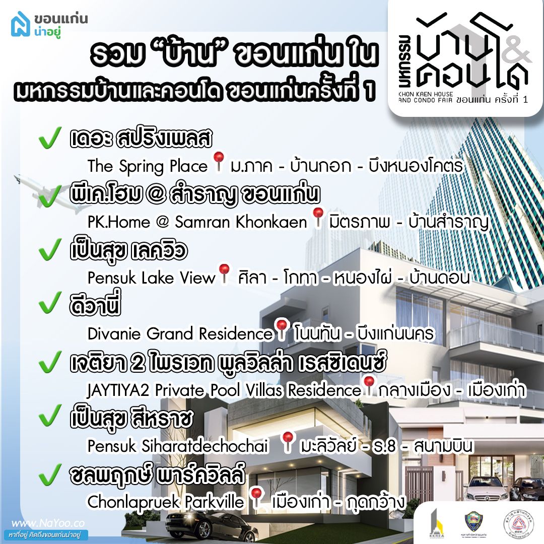 โครงการบ้านขอนแก่น