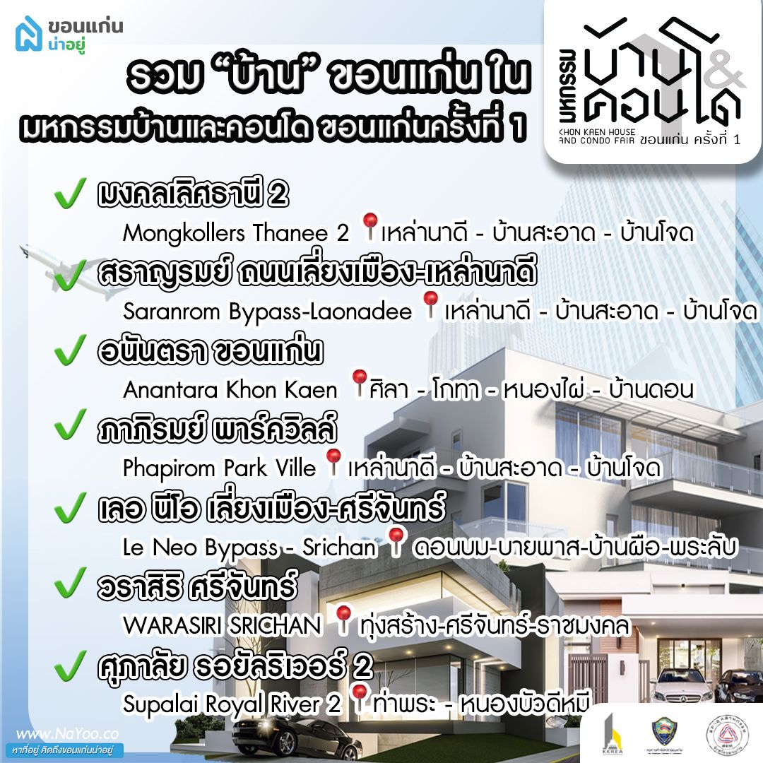 โครงการบ้านขอนแก่น