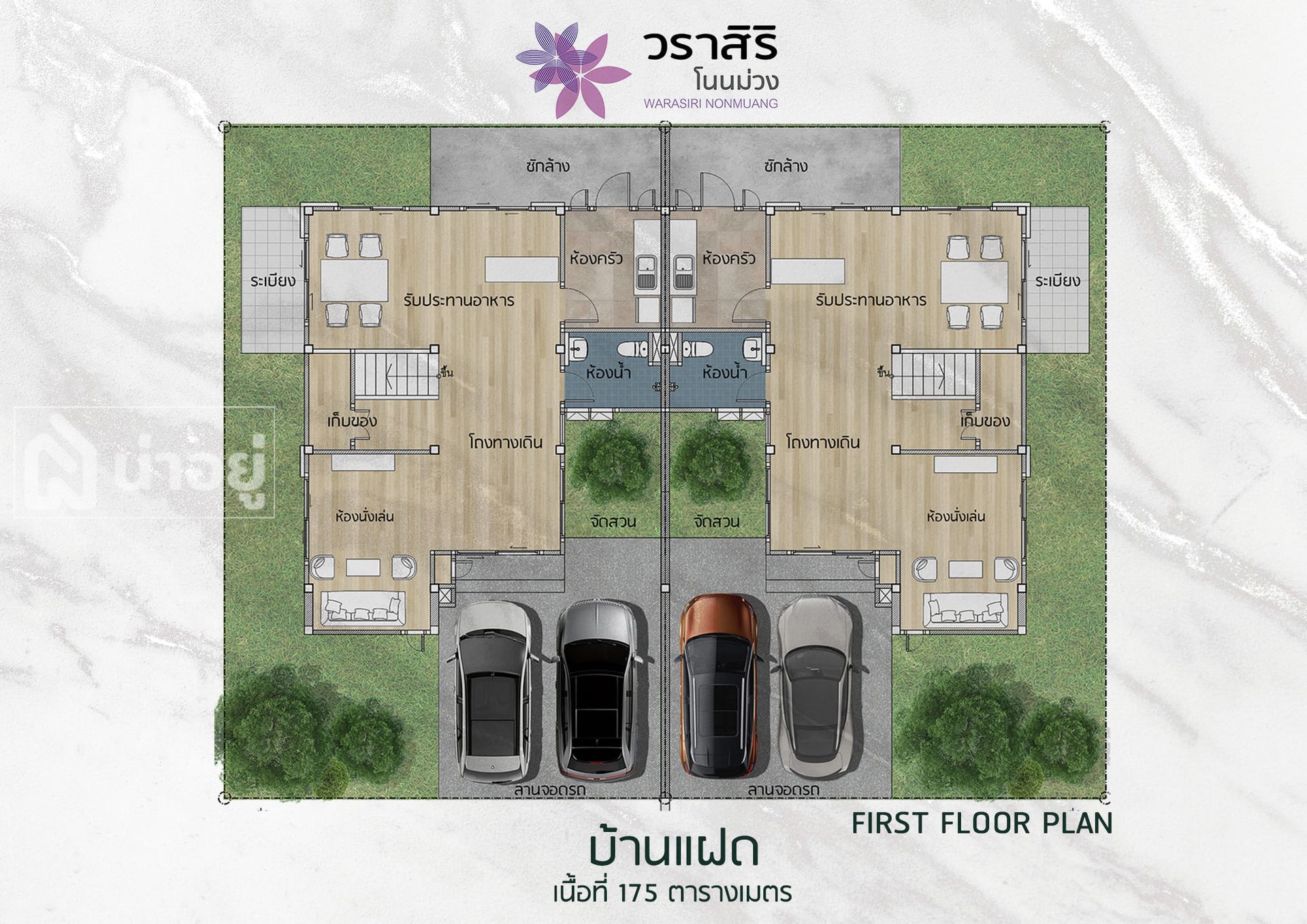 บ้านและคอนโดขอนแก่น