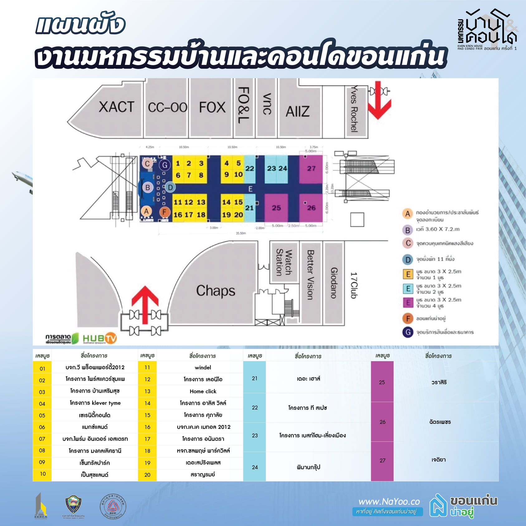 บ้านและคอนโดขอนแก่น
