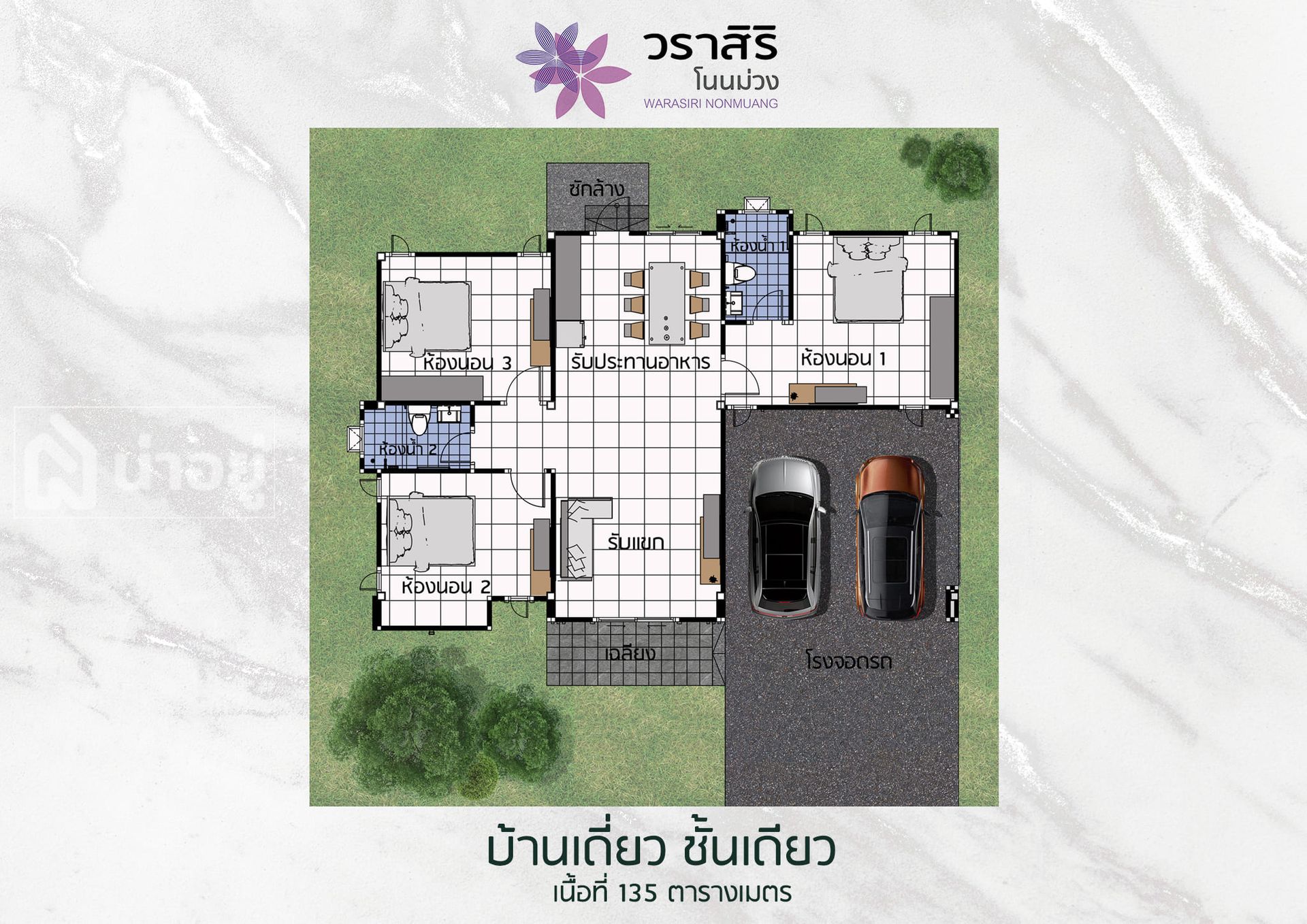 บ้านและคอนโดขอนแก่น
