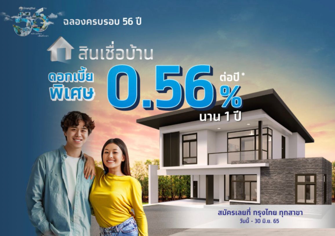 สินเชื่อดอกเบี้ยบ้านธนาคารกรุงไทย 