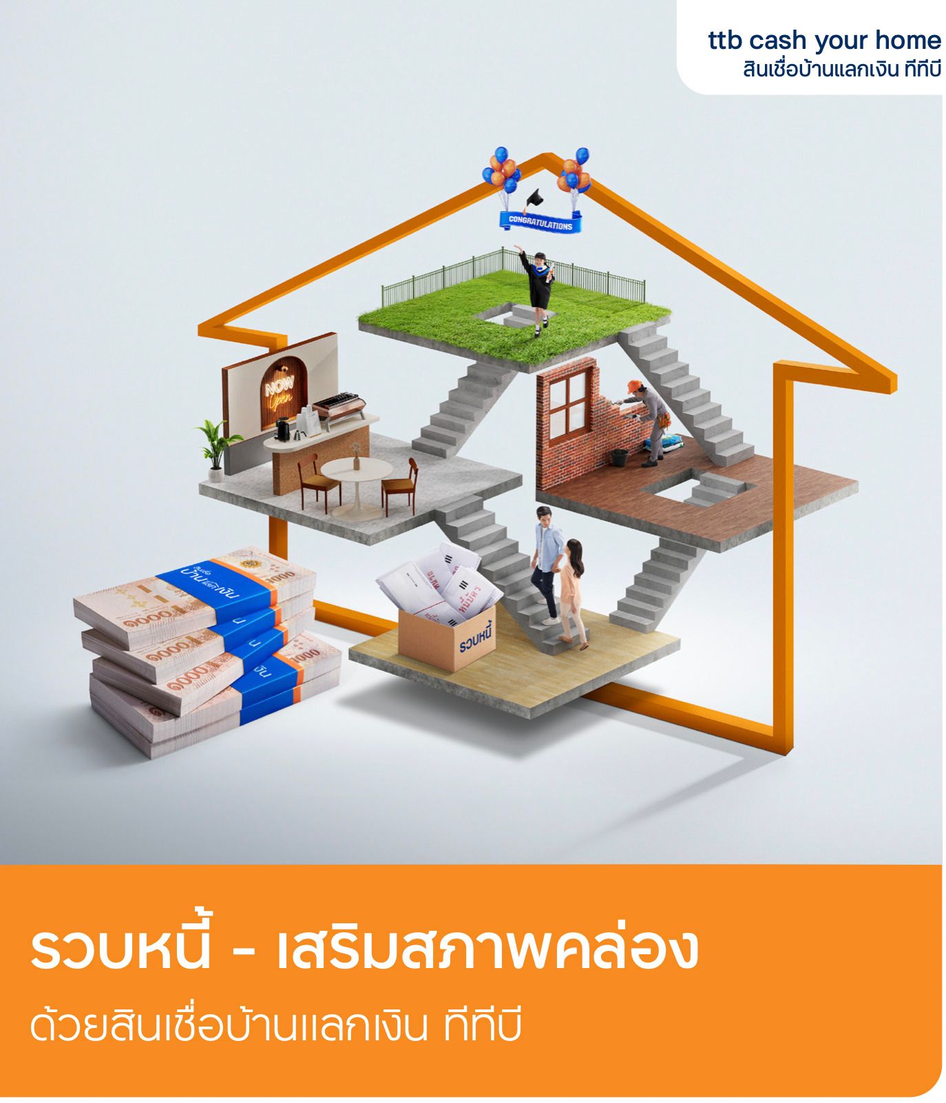 สินเชื่อดอกเบี้ยบ้าน ธนาคารทีเอ็มบีธนชาต 2565