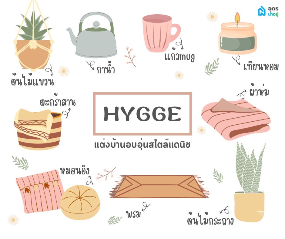 hygge คืออะไร
