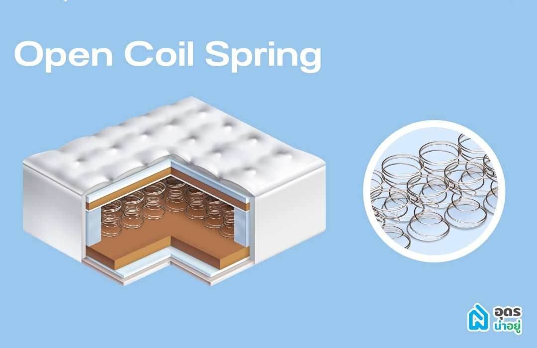 Open coil spring