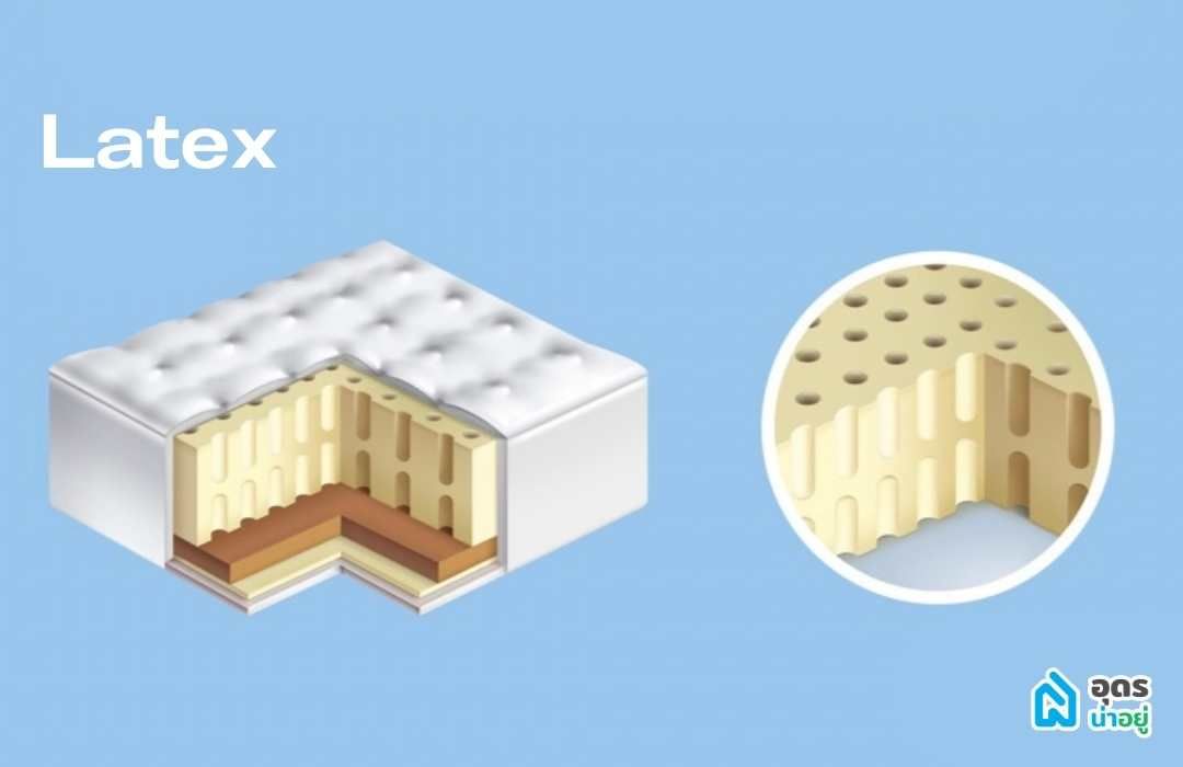 Latex Mattress