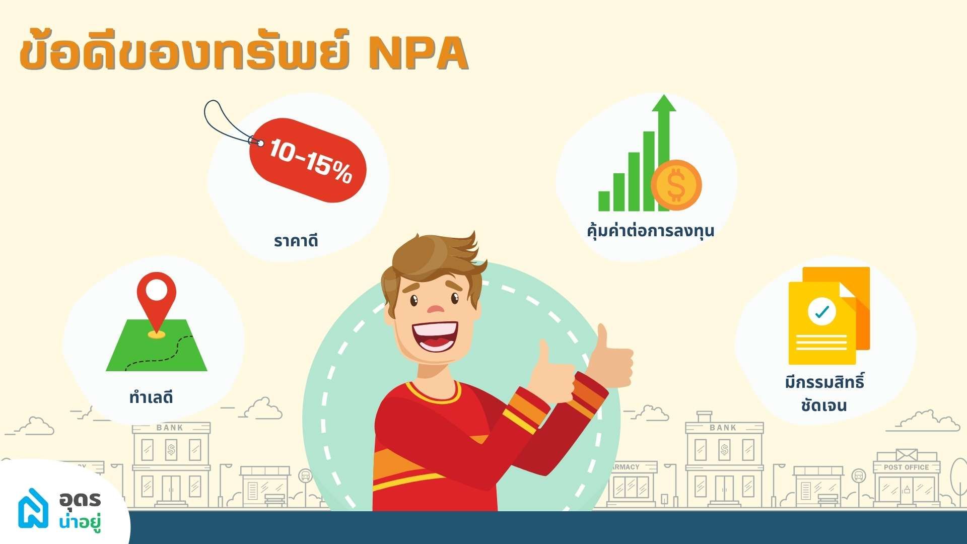 ทรัพย์ NPA