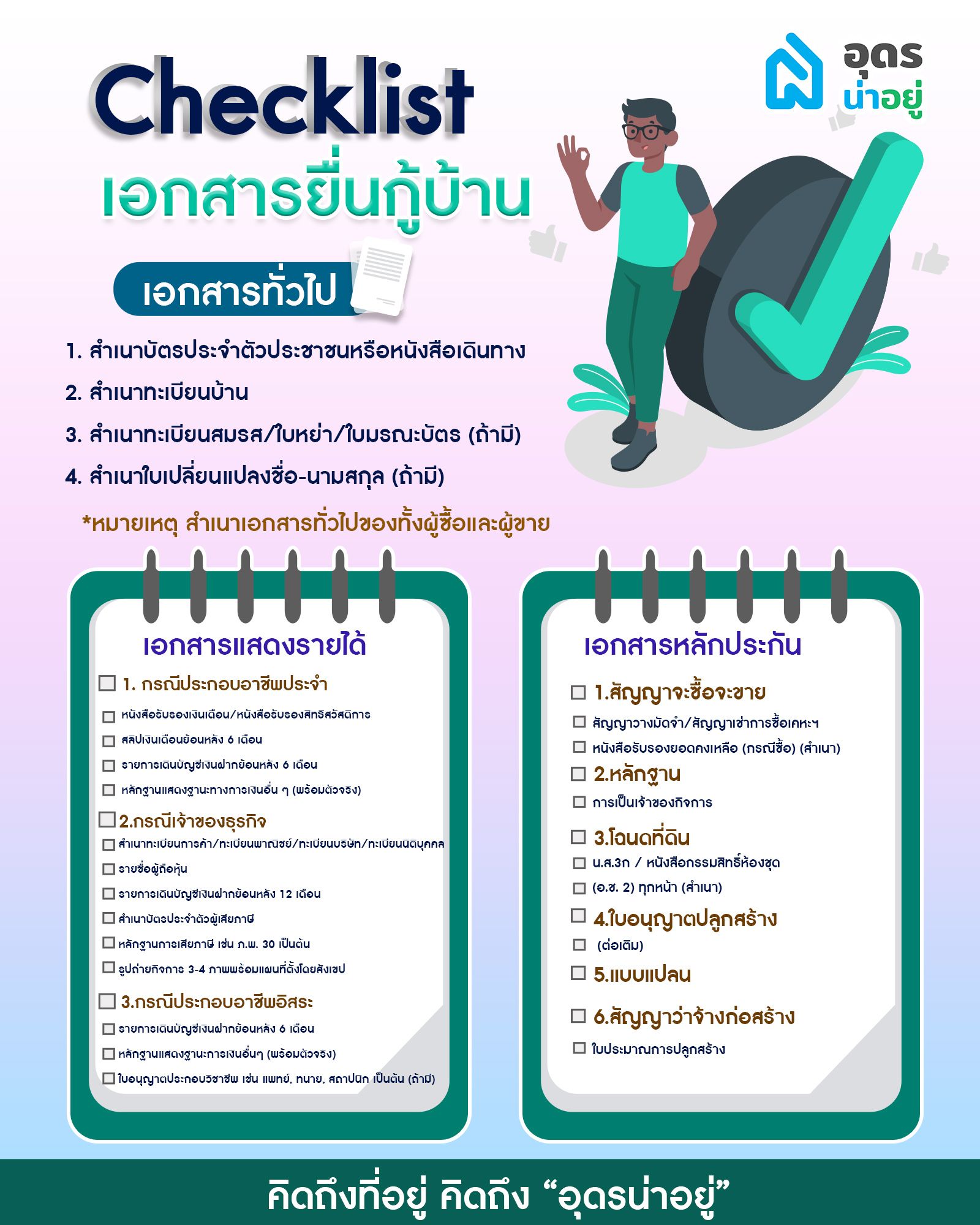 เอกสารยื่นกู้บ้าน