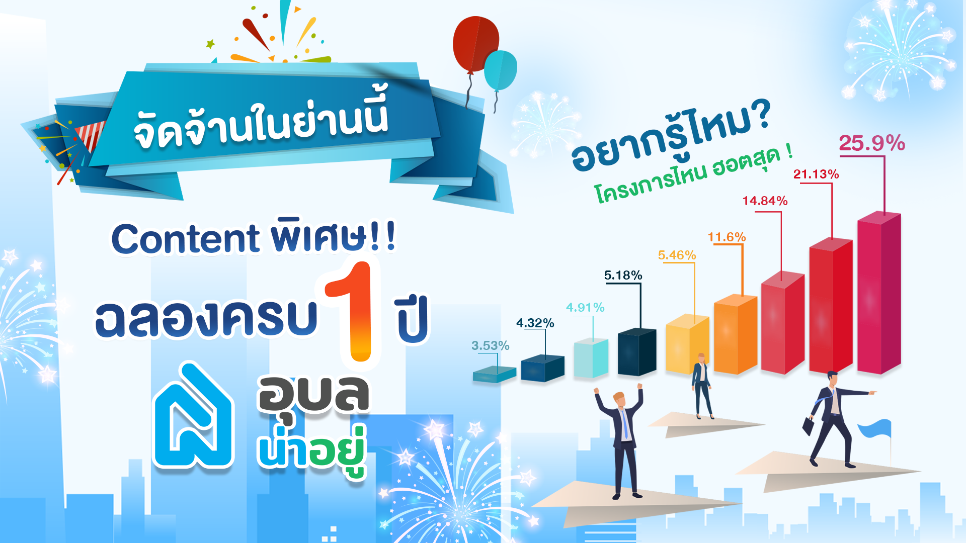 ✨อุบลน่าอยู่ | จัดจ้านในย่านนี้✨