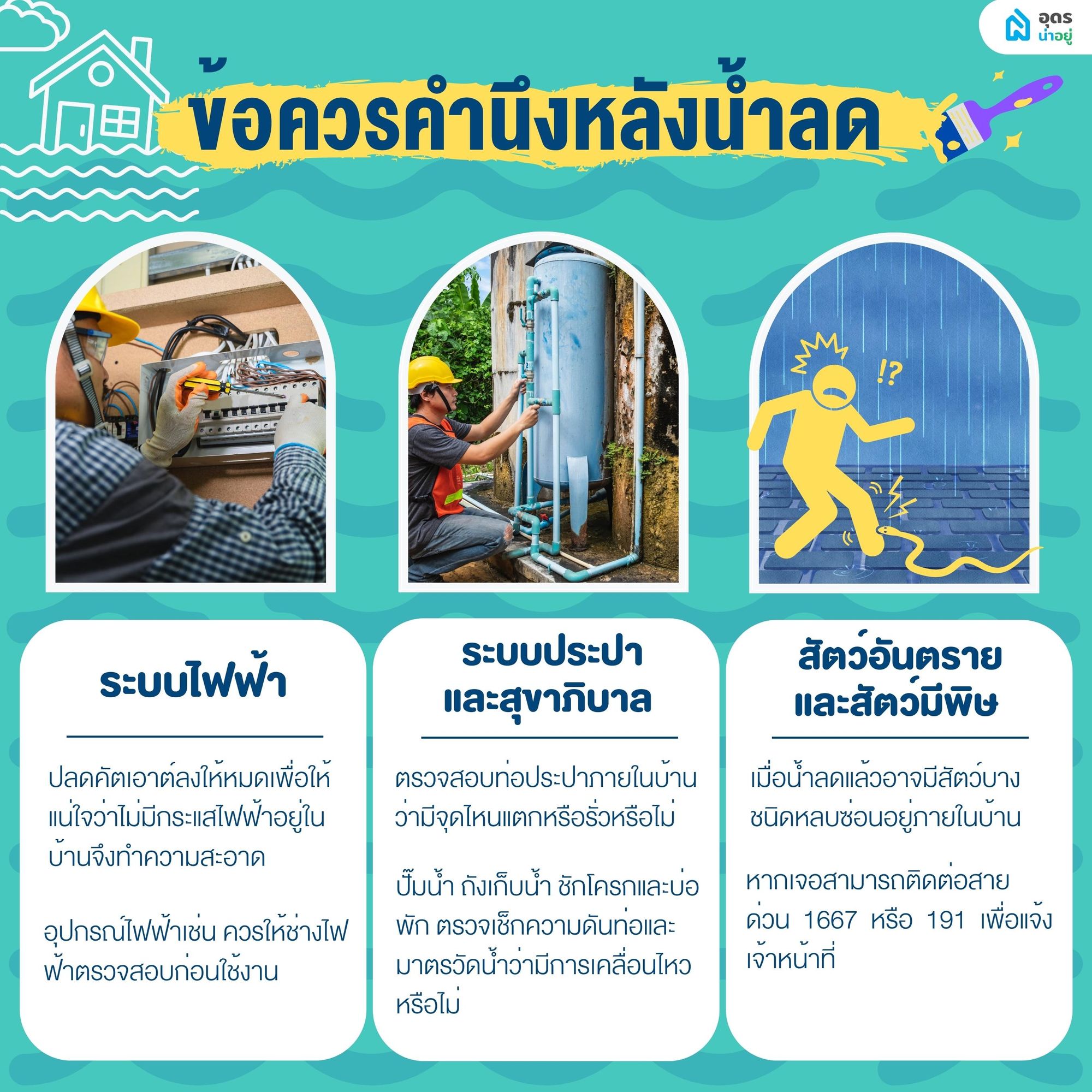บ้านน้ำท่วม