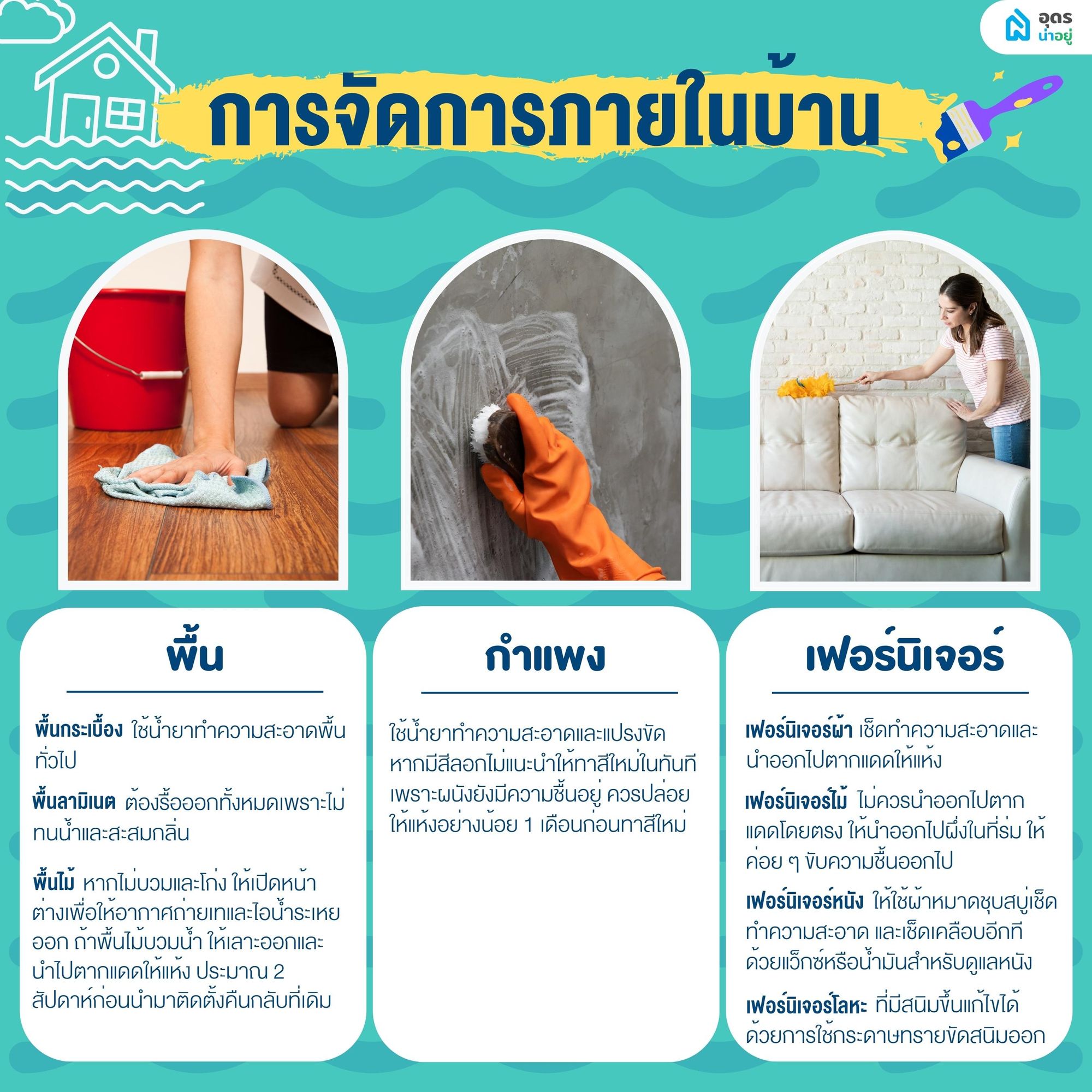 บ้านน้ำท่วม