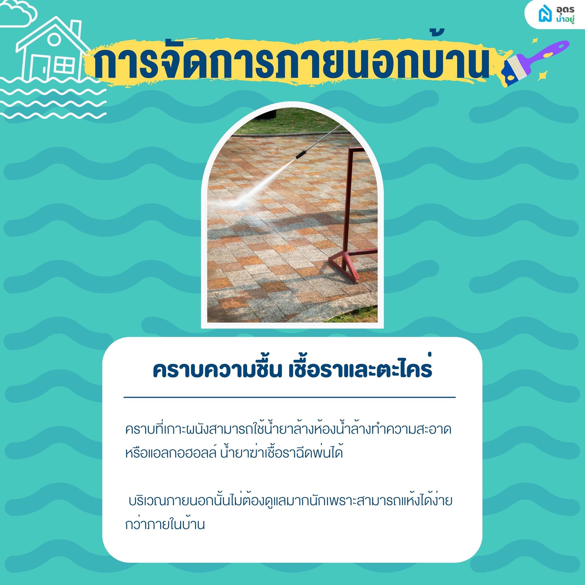บ้านน้ำท่วม