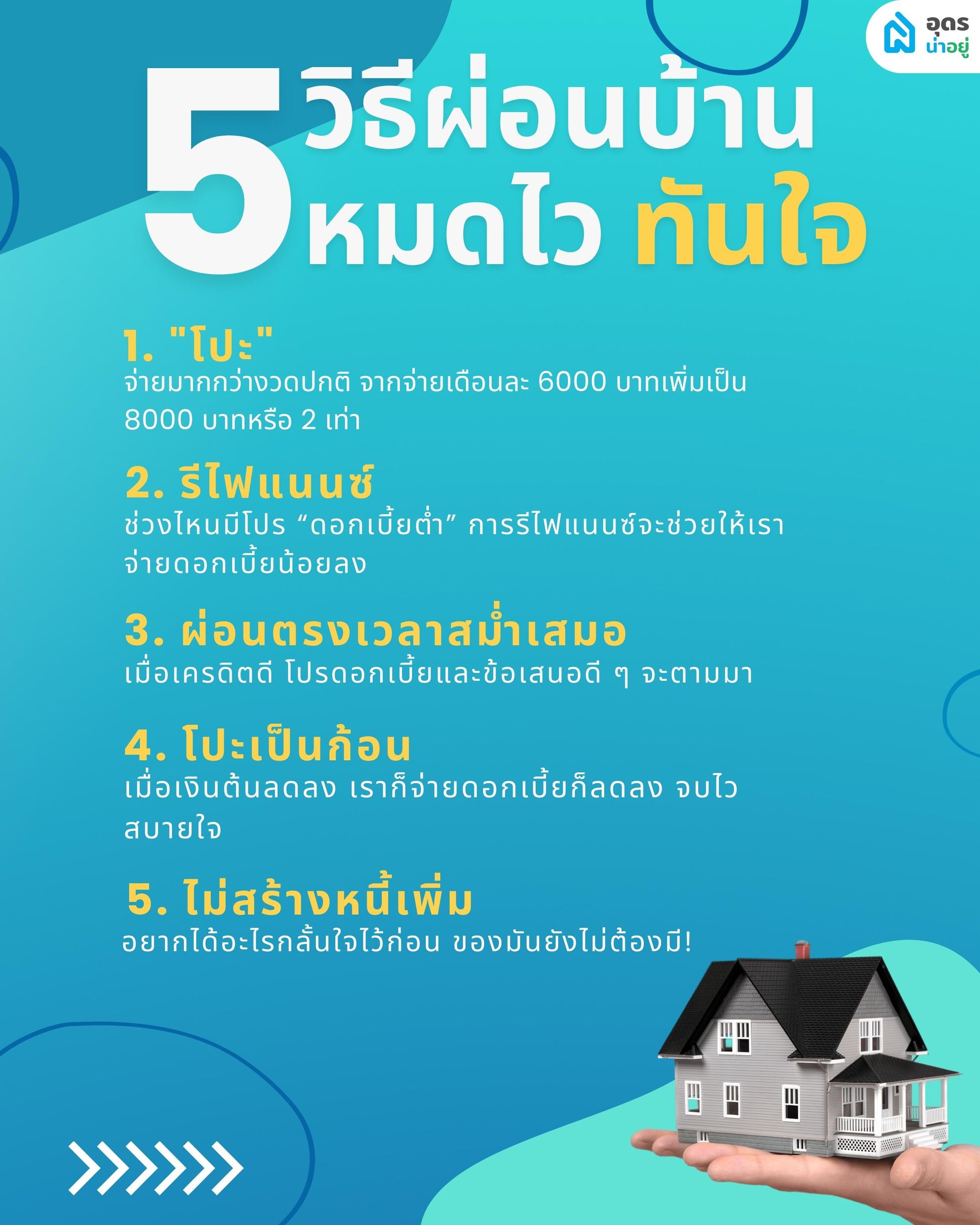 วิธีผ่อนบ้าน