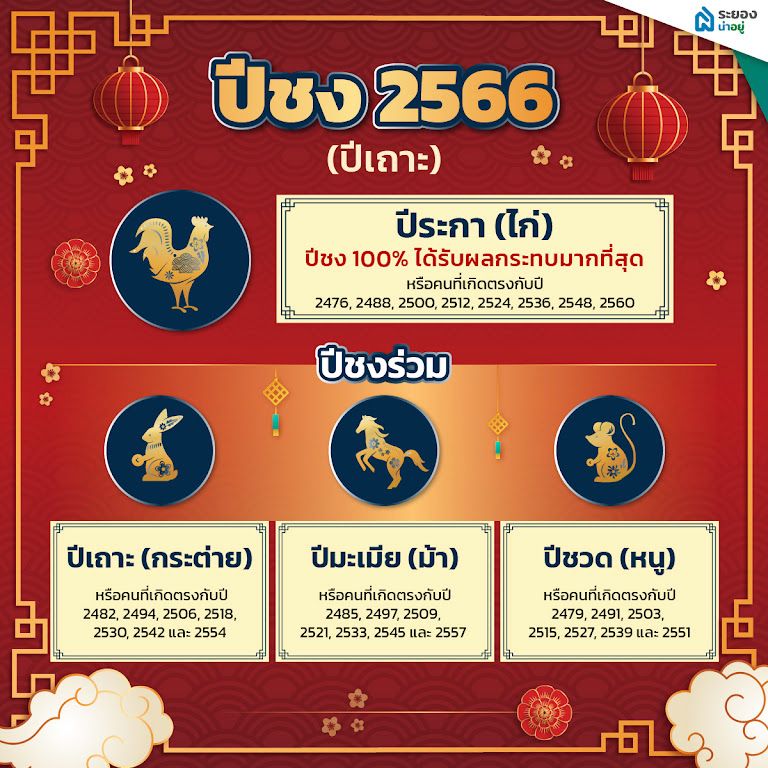 ปีชง