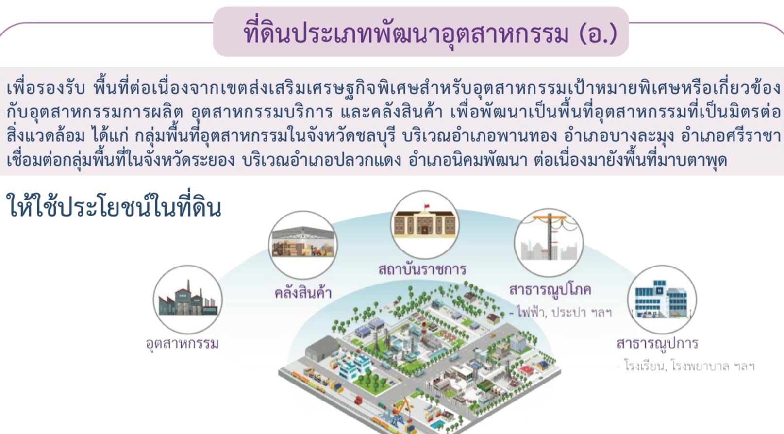 ผังเมืองระยอง