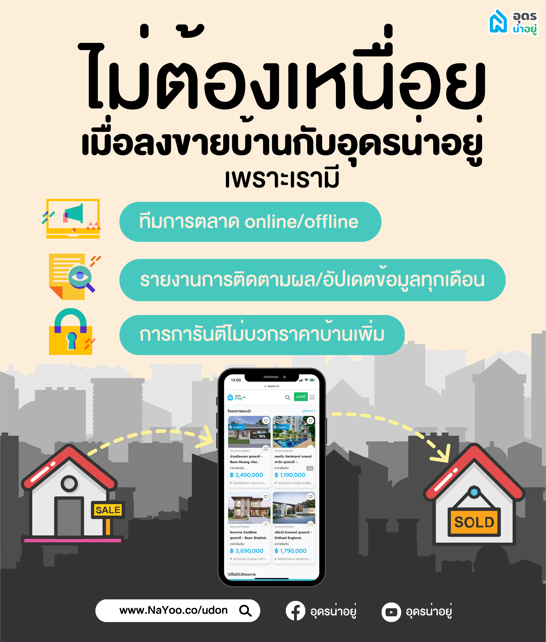 ขายบ้านอุดร ขายที่ดินอุดร ทำเลดี ขายบ้าน ขายรถ ขายที่ดิน ซื้อบ้าน ซื้อที่ดิน