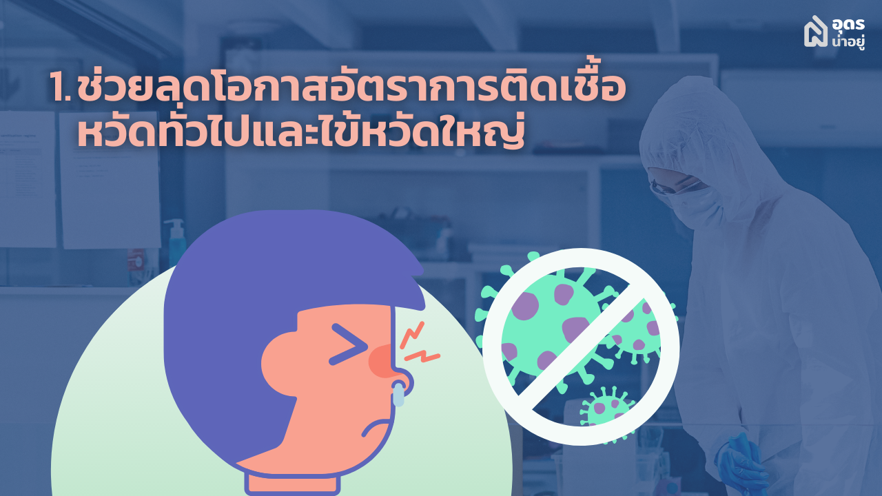 Humidifier เครื่องทำความชื้น เครื่องพ่นไอน้ำ