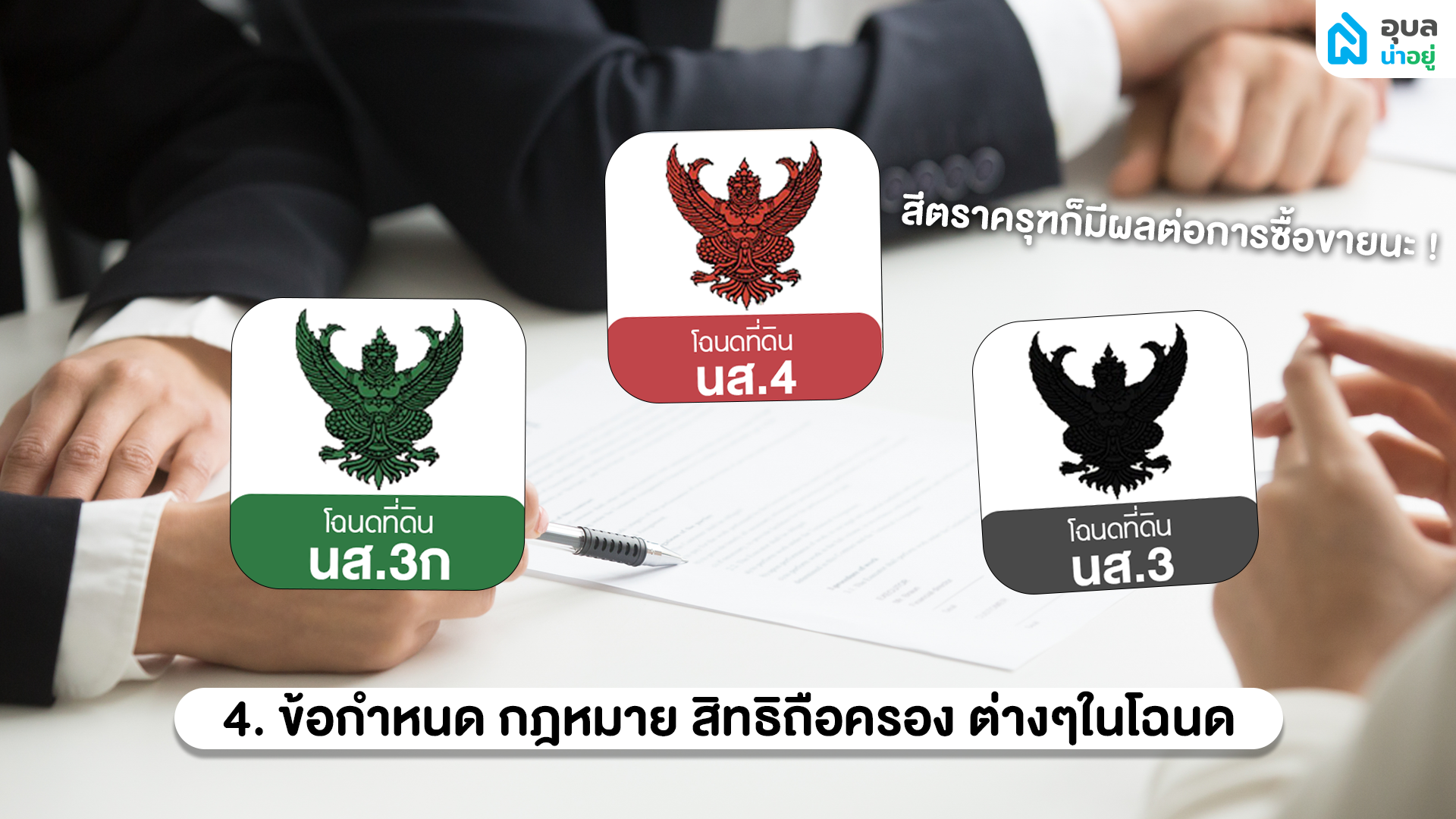 ข้อกำหนด กฎหมาย สิทธิถือครอง ต่างๆในโฉนด