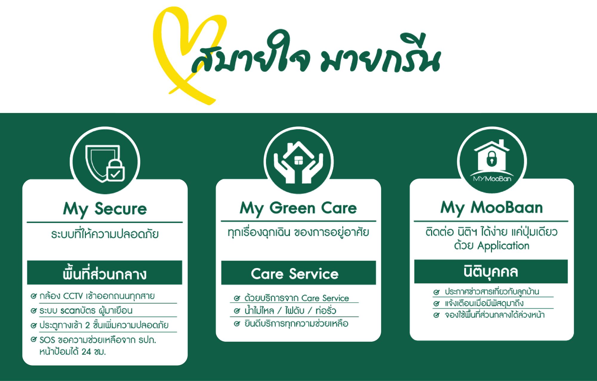 มายกรีน ปลวกแดง ทาวน์โฮมระยอง