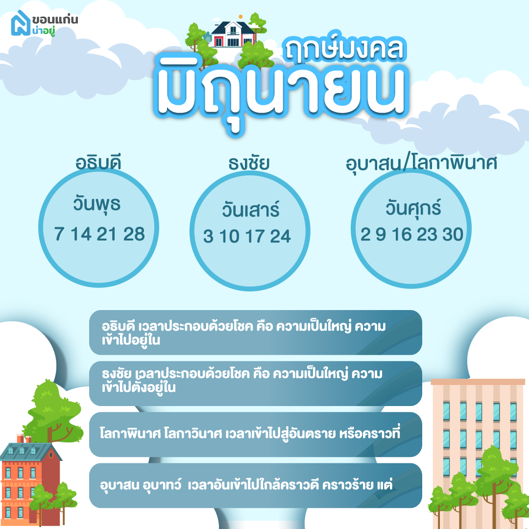 ฤกษ์มงคลเดือนมิถุนายน