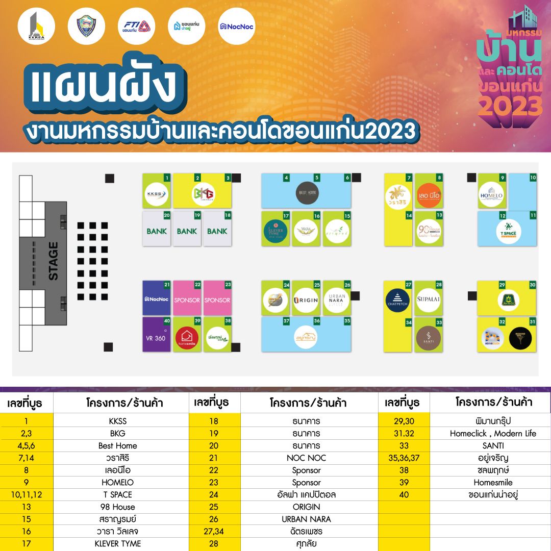 มหกรรมบ้านและคอนโดขอนแก่น 2023