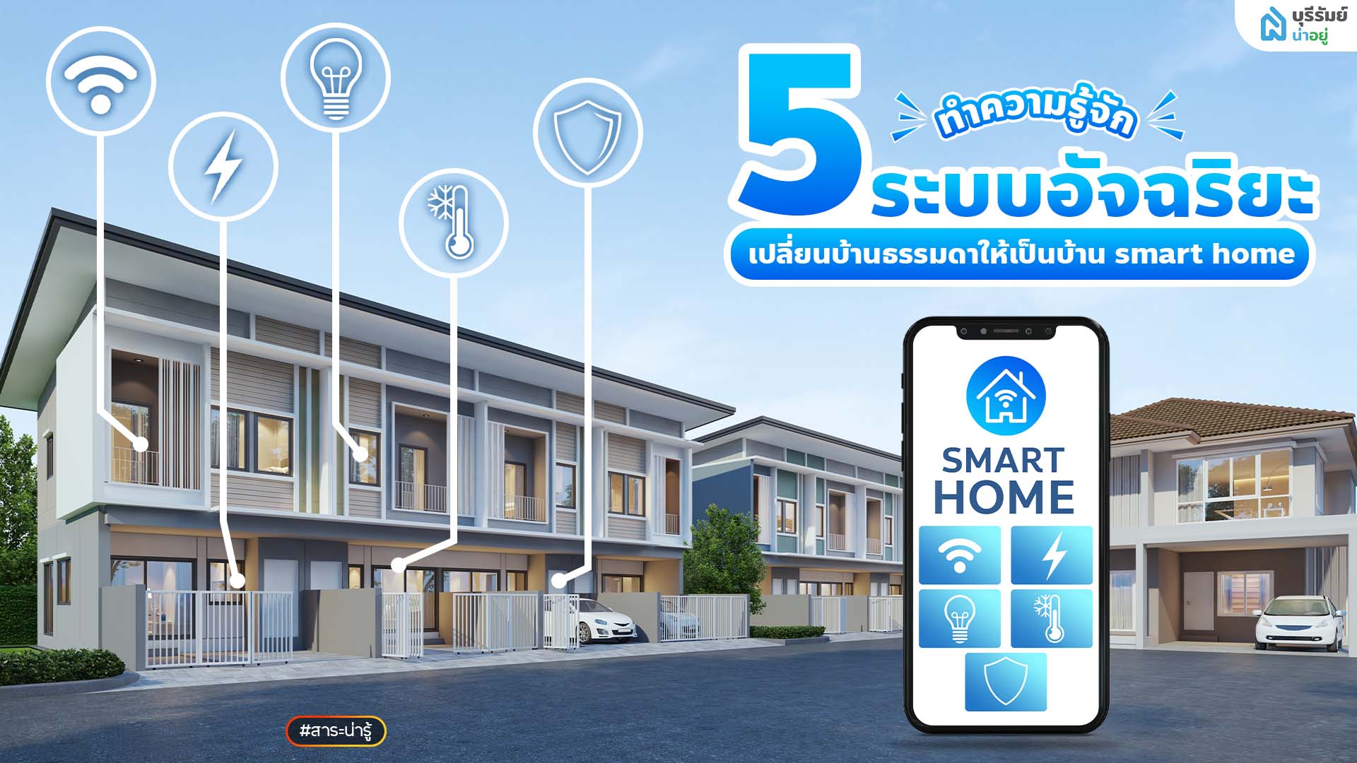 5 ระบบอัจฉริยะ เปลี่ยนบ้านธรรมดาให้เป็นบ้าน smart home