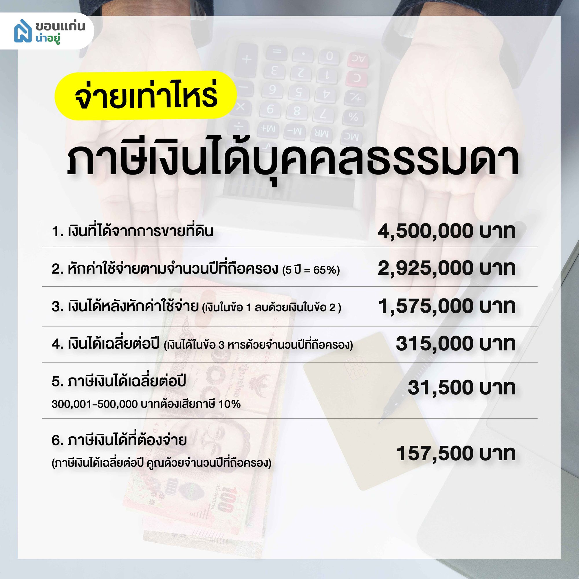 ภาษีเงินได้บุคคลธรรมดา
