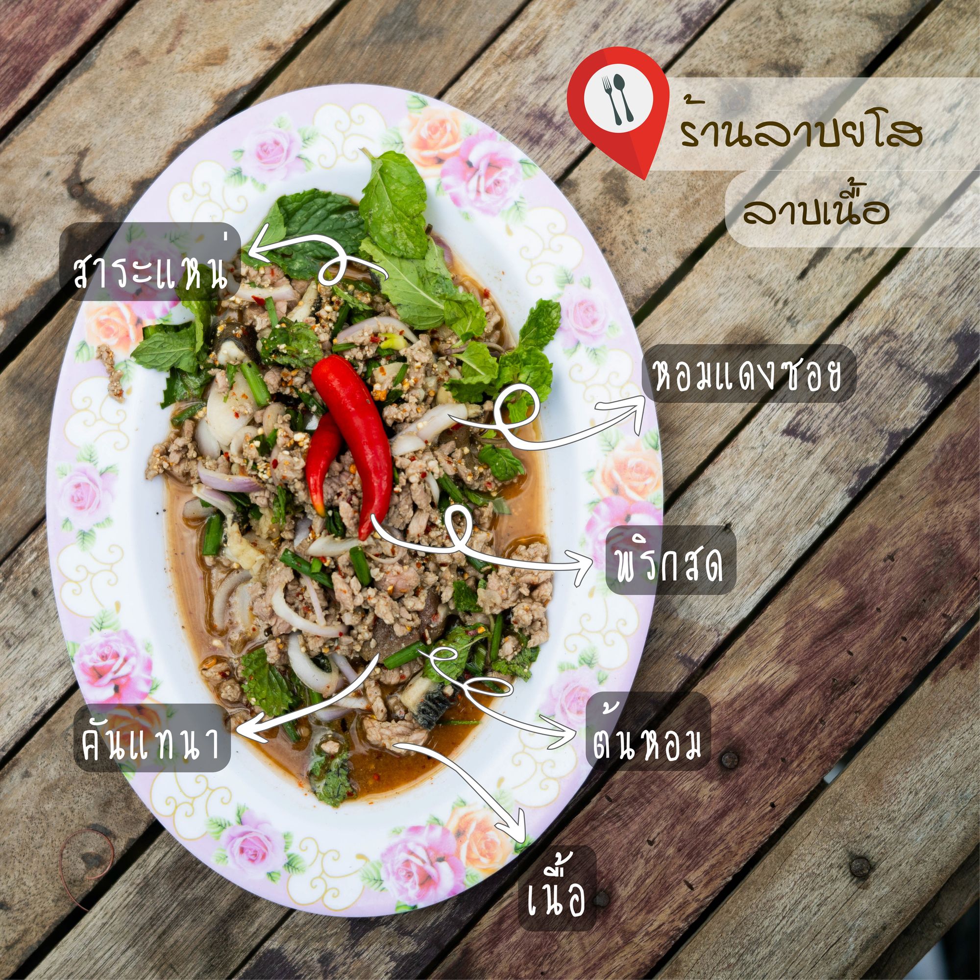 ลาบหลงถิ่น ร้านลาบยโสธร ร้านลาบอุบล