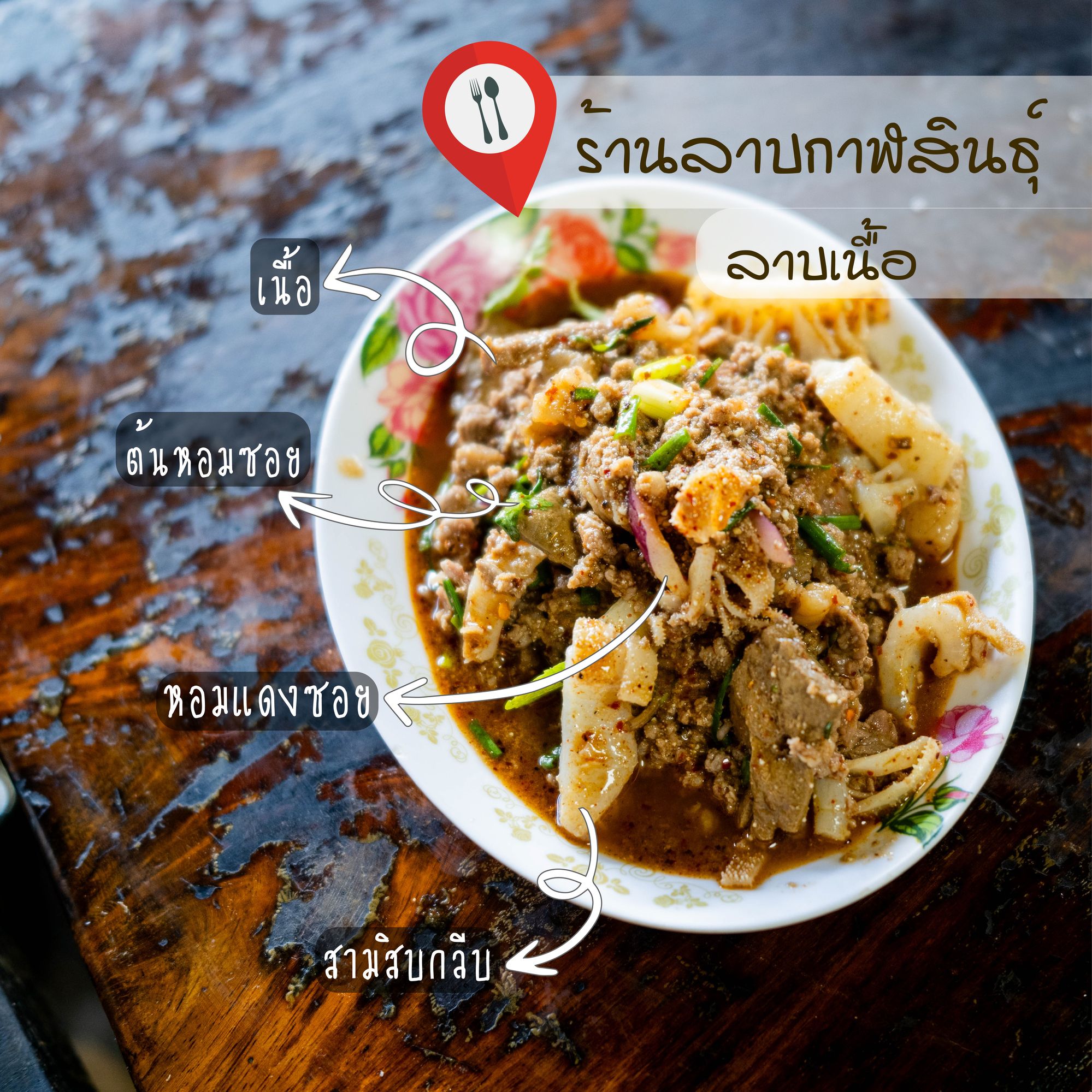 ลาบหลงถิ่น ร้านลาบกาฬสินธุ์ ร้านลาบอุบล