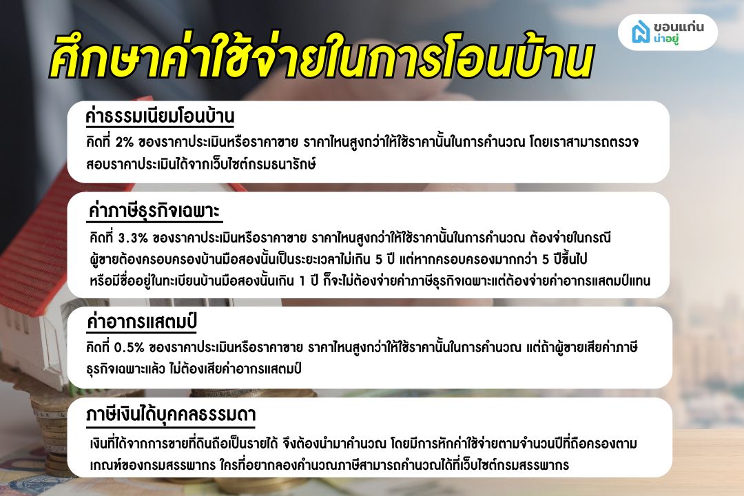 ศึกษาค่าใช้จ่ายในการโอนบ้านมือสอง