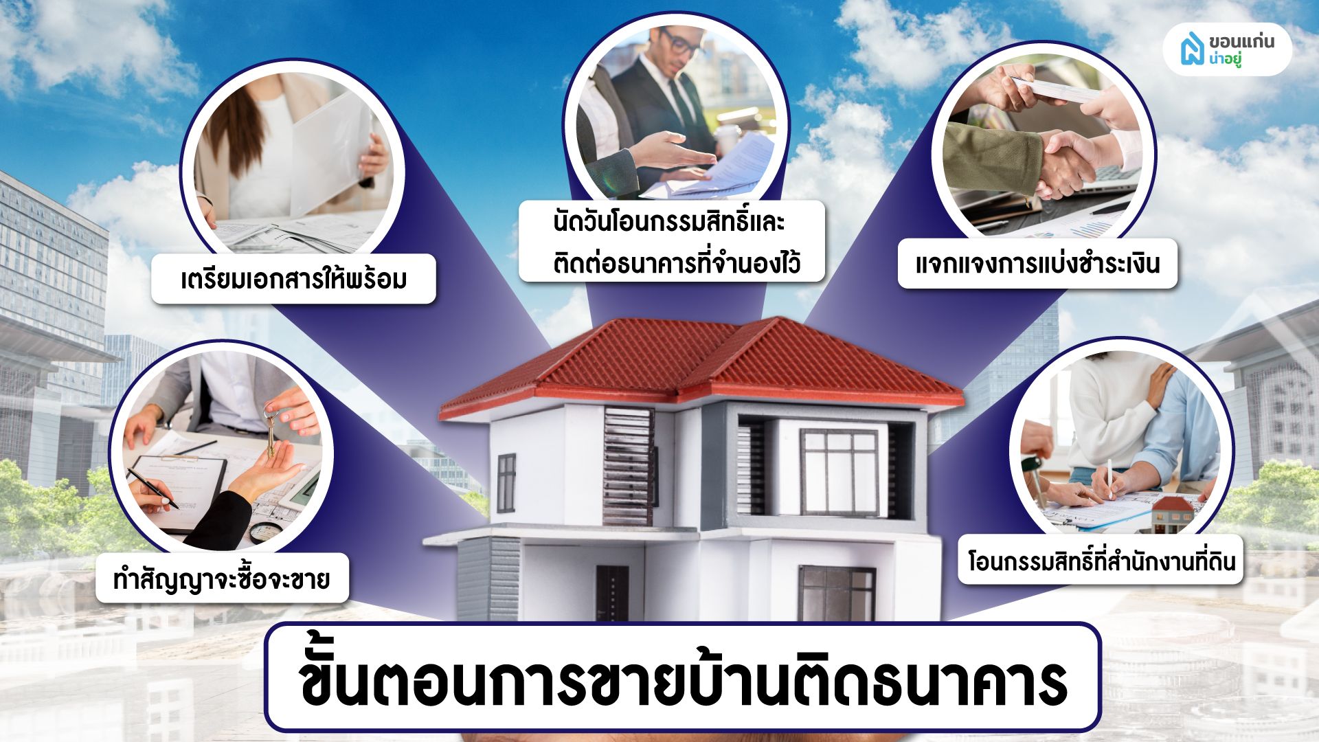 ขั้นตอนการขายบ้านติดธนาคาร